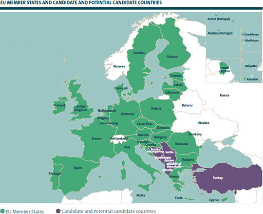 EU Enlargement